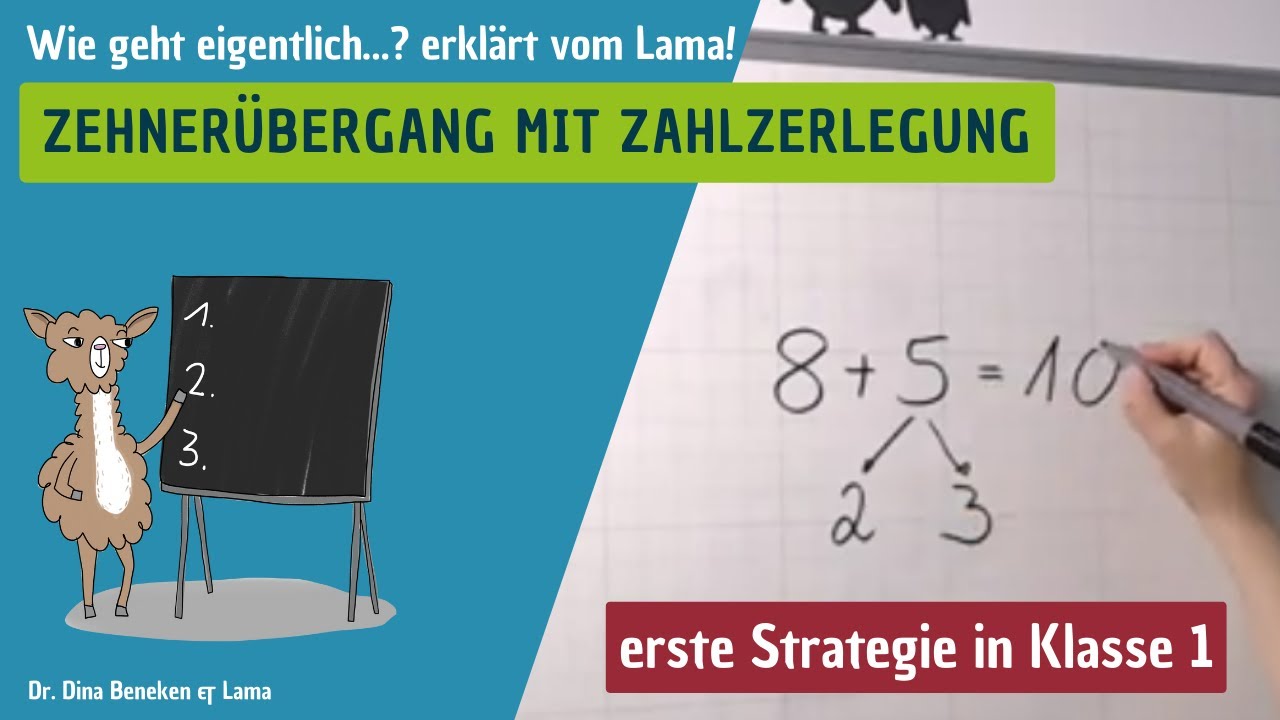 Rechnen 1. Klasse: Zehnerübergang und Zahlzerlegung - erste Strategien