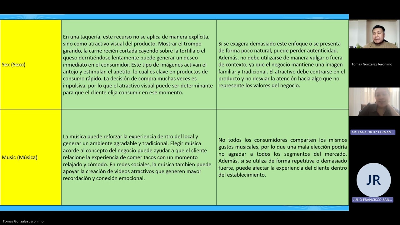 Comunicación integral de la mercadotecnia