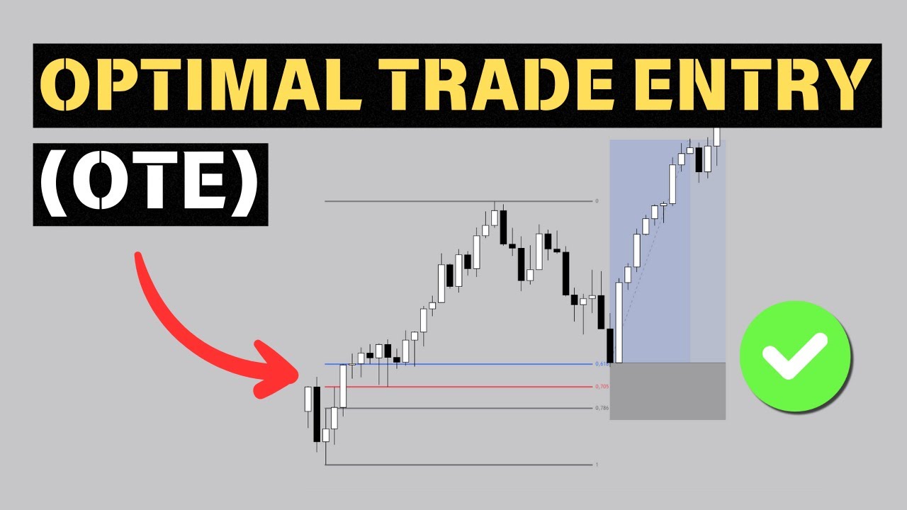Fibonacci ve Optimal Trade Entry (OTE) ile işleme Giriş Stratejisi