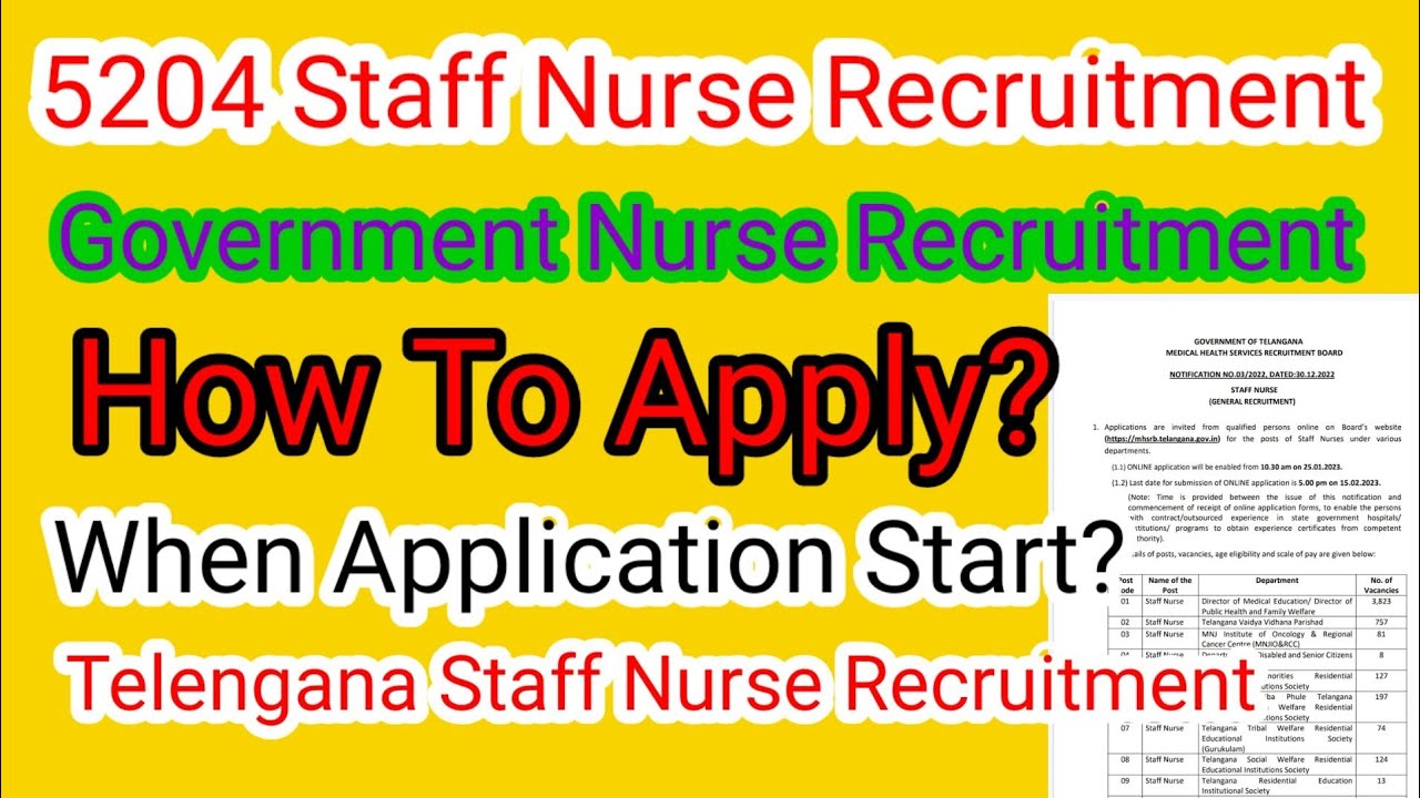 Staff Nurse Recruitment। 5204 Govt Nurse Recruitment। Telengana Govt Staff Recruitment 2023। #nurse