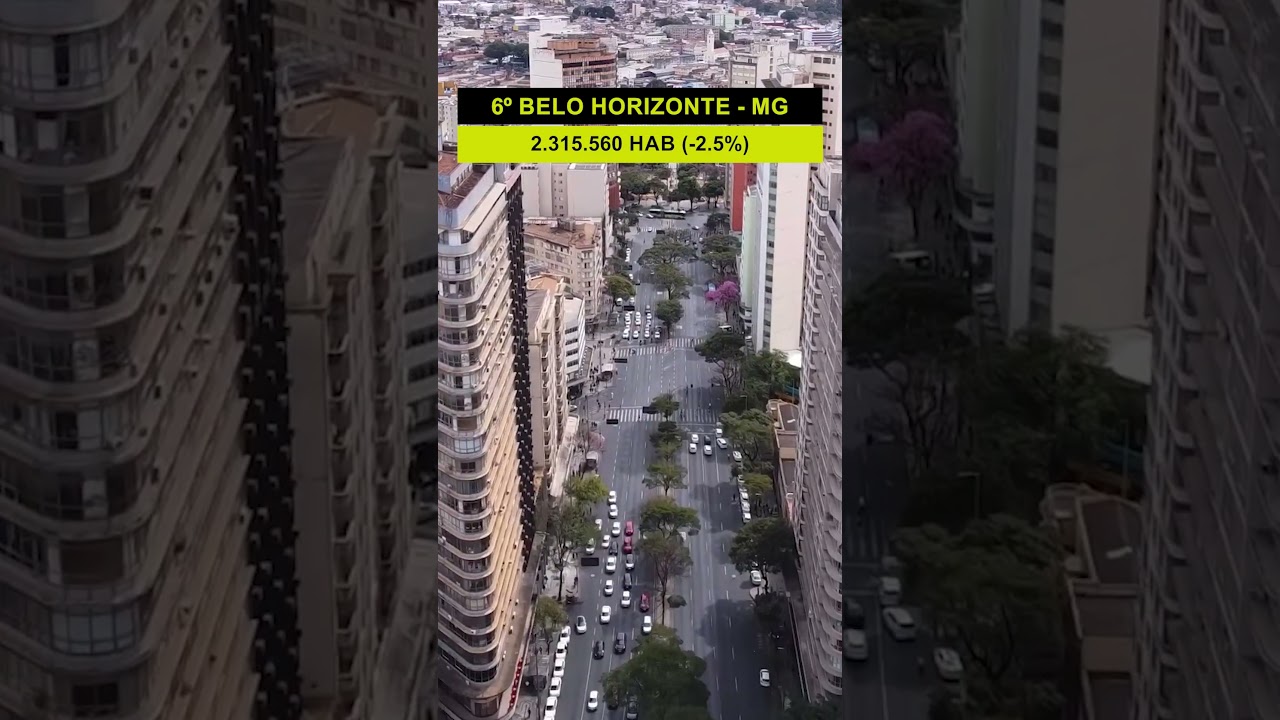 AS MAIORES CIDADES DO BRASIL