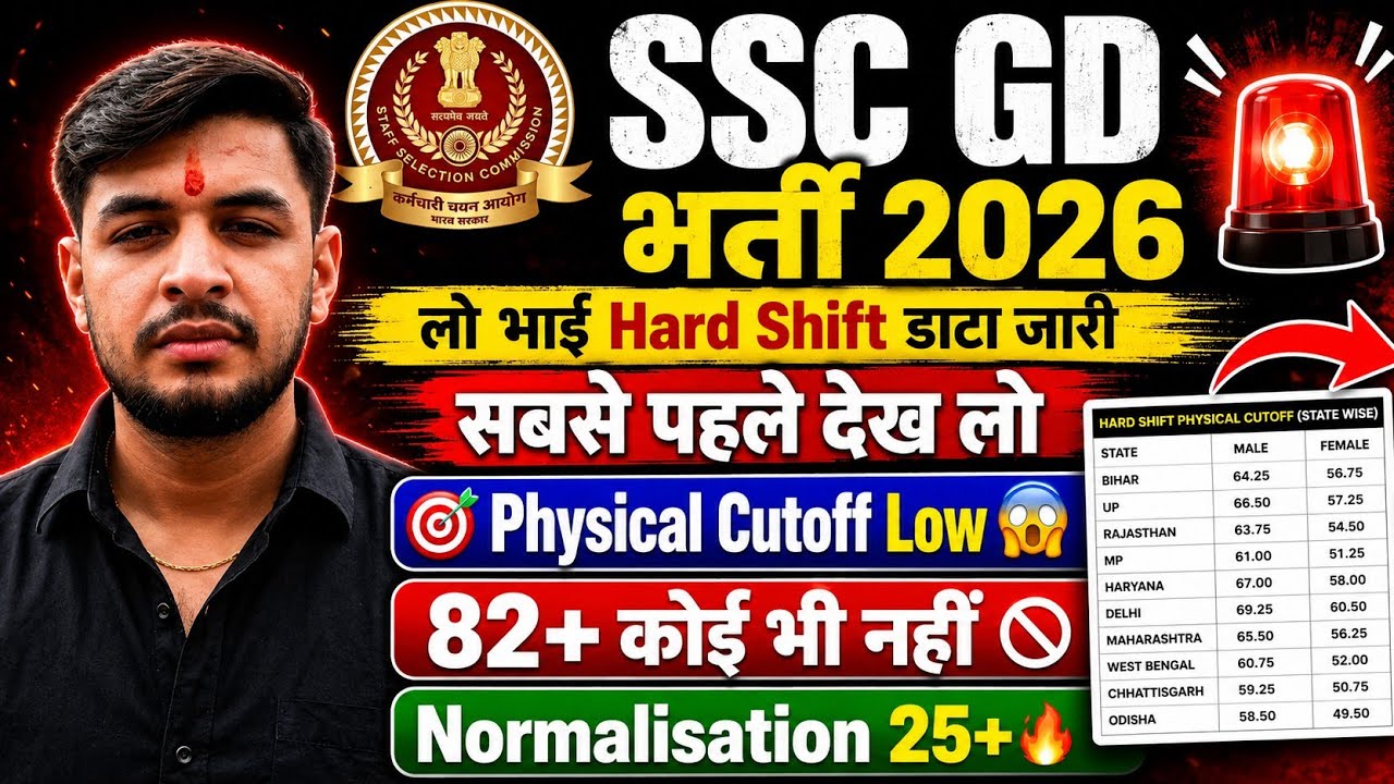 SSC GD 2026 Hard Shift Data Out 🚨 Physical Cut Off Low?| SSC GD Normalisation 2026|ssc gd answer key