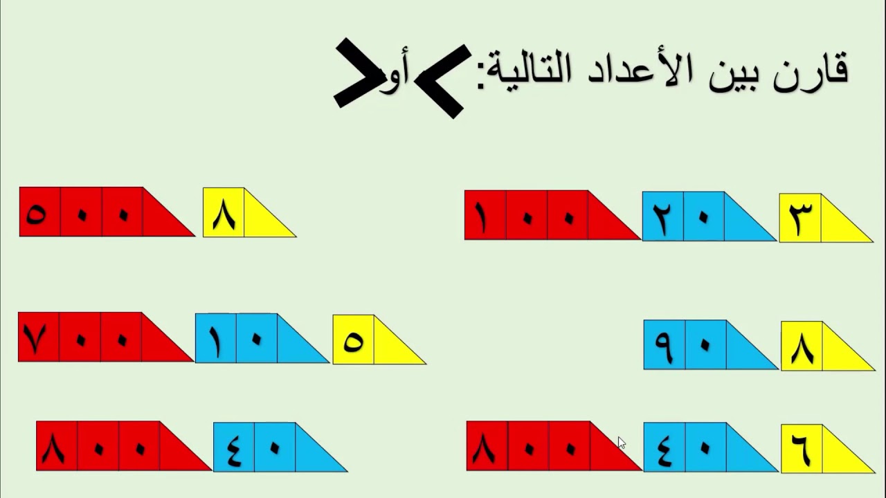 مقارنة وترتيب الاعداد للصف الثاني الأساسي