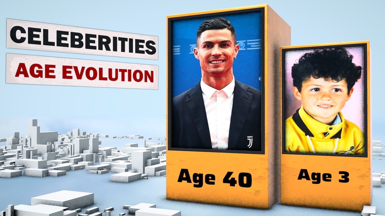Celebrities Age Evolution | Then vs Now in 3D