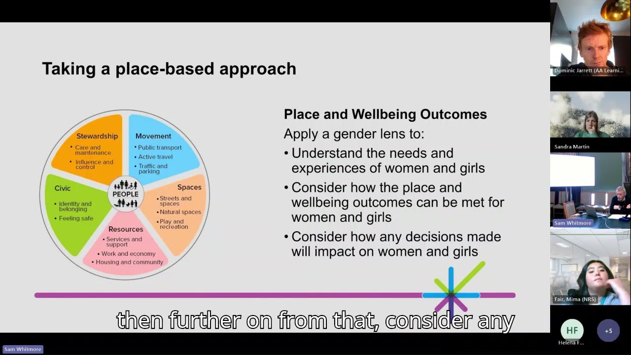 Taking a place-based approach to preventing violence against women and girls