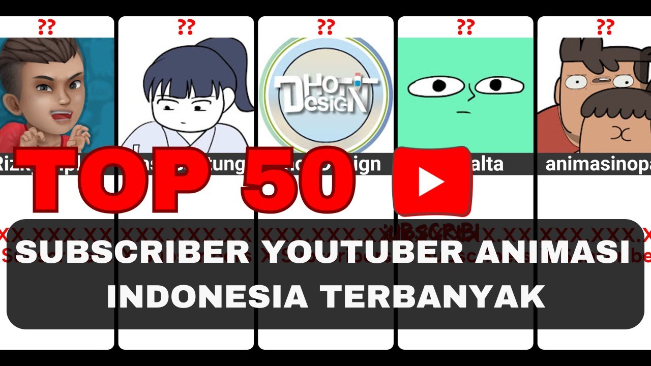 TOP 50 YOUTUBER ANIMASI INDONESIA DENGAN SUBSCRIBER TERBANYAK TAHUN 2025