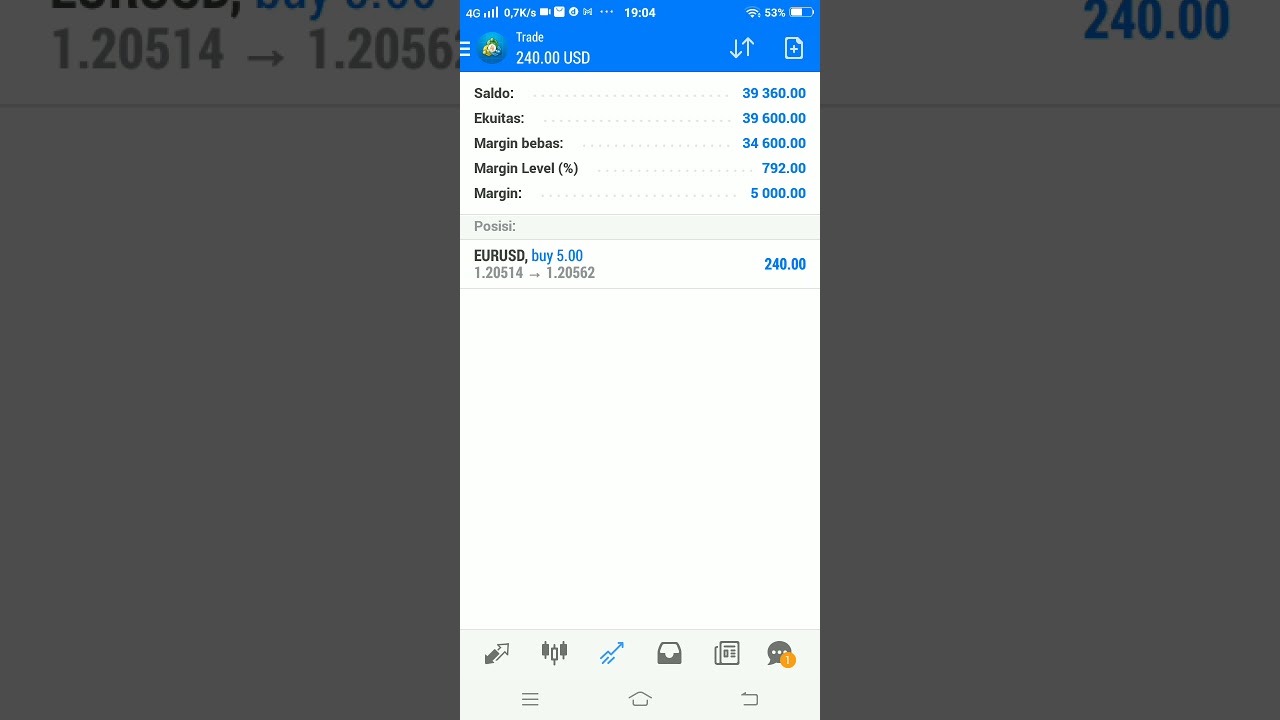 robot trading forex smartxbot op ke 3