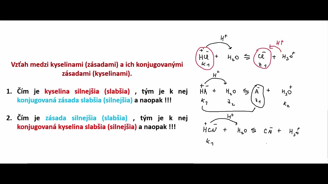 Protolytické reakcie VII - vyjadrenie sily kyselín a zásad
