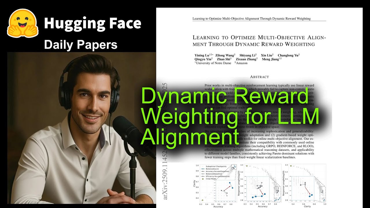 Dynamic Reward Weighting for LLM Alignment