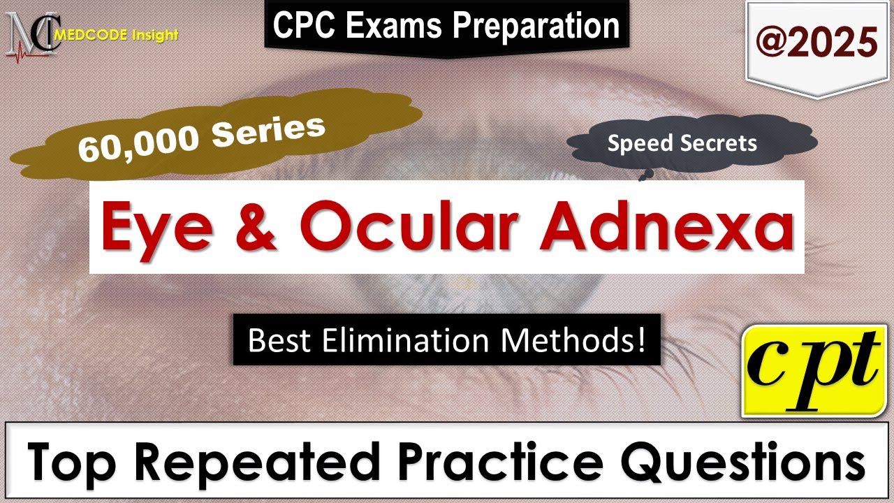 CPT Eye and Ocular Adnexa (65091-68899)