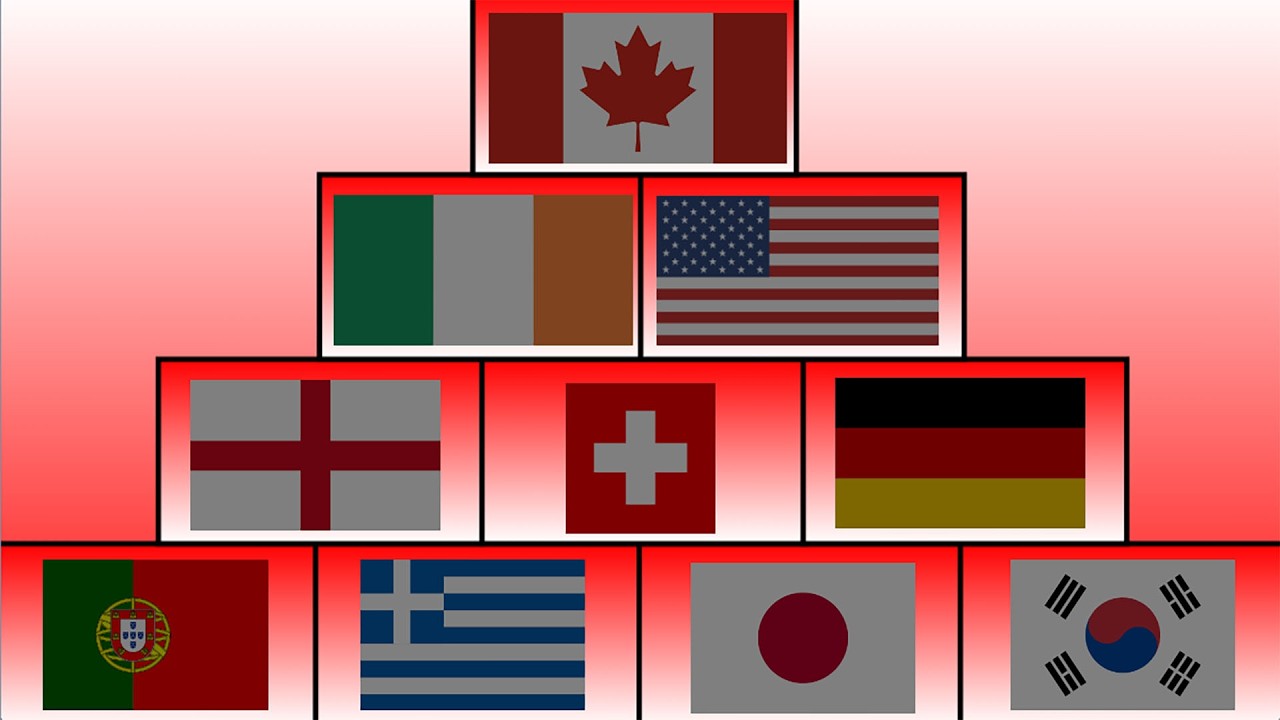 10 Random Flags, 1 Flag Band (My Take) | Ultimate World Flags Challenge 2026 🌍