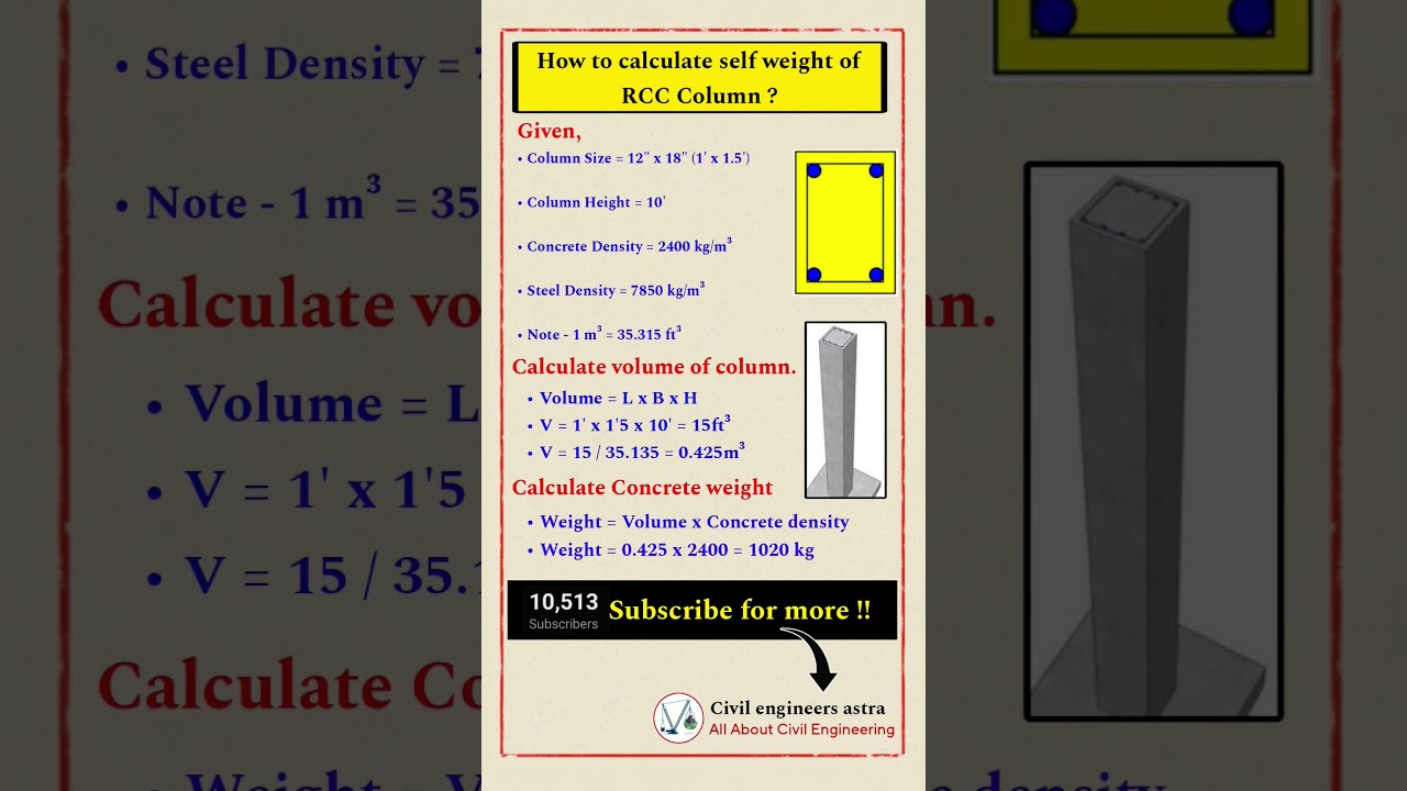 How to calculate self weight of column || Basic Knowledge of civil engineering || Civil Engineering