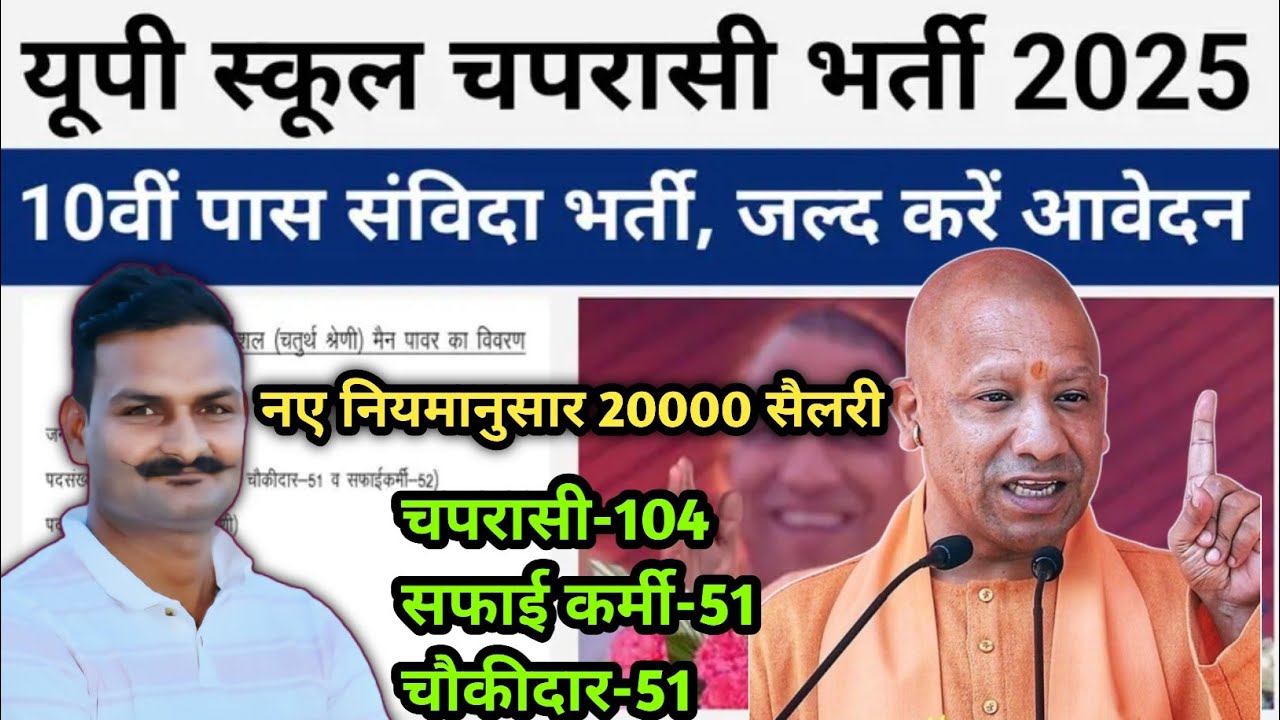 🔥 UP Madhyamik Shiksha Peon Recruitment 2025 | 10वीं पास के लिए बड़ी भर्ती | UP Govt Vacancy 2025 ✅️