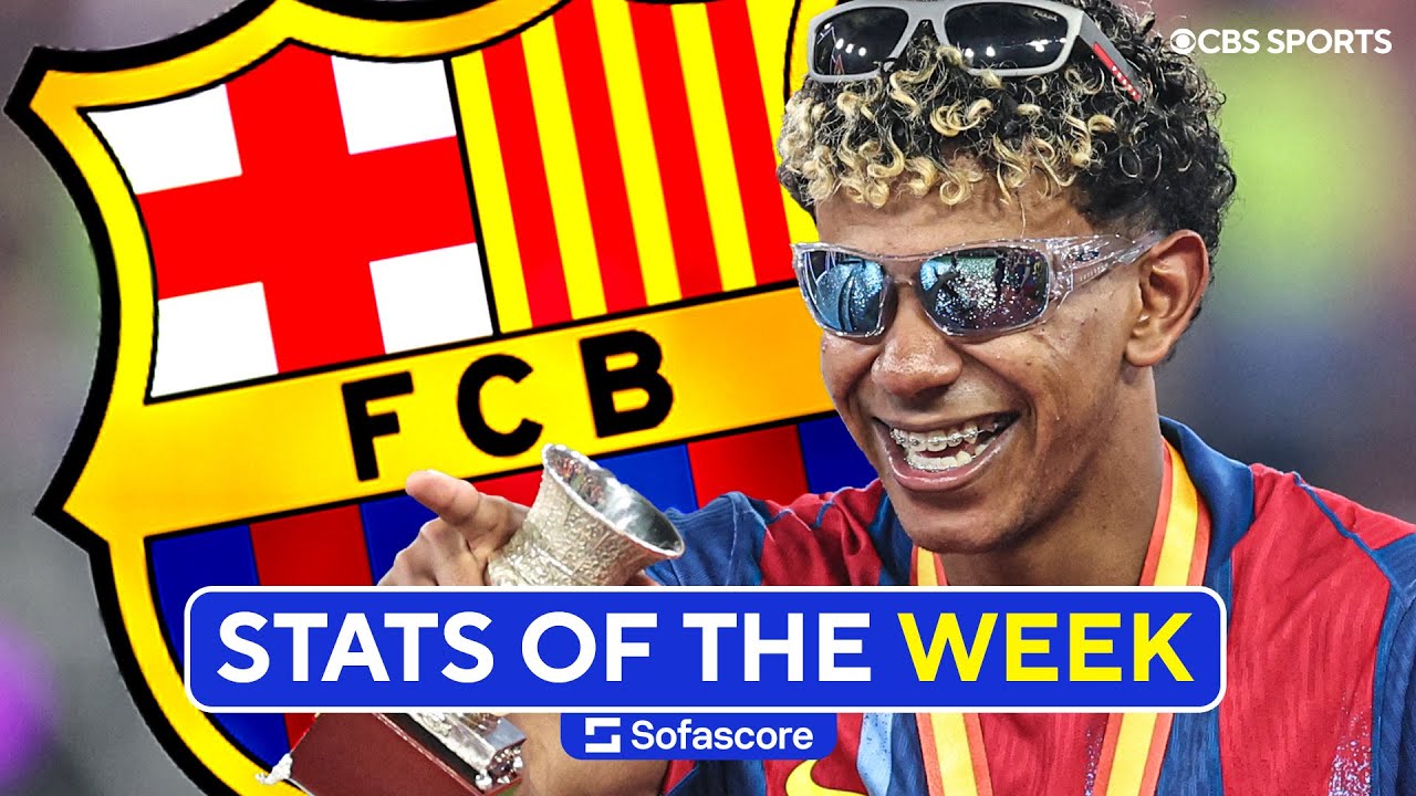 Is Lamine Yamal the BEST DRIBBLER in the WORLD?