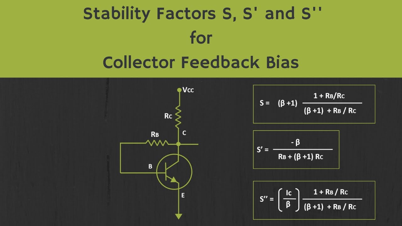 BJT: Stability Factors S, S' and S'' for Collector Feedback Bias