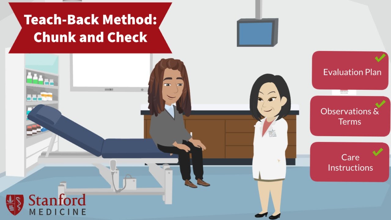 Chunk & Check — метод обратного обучения | MedAnimations