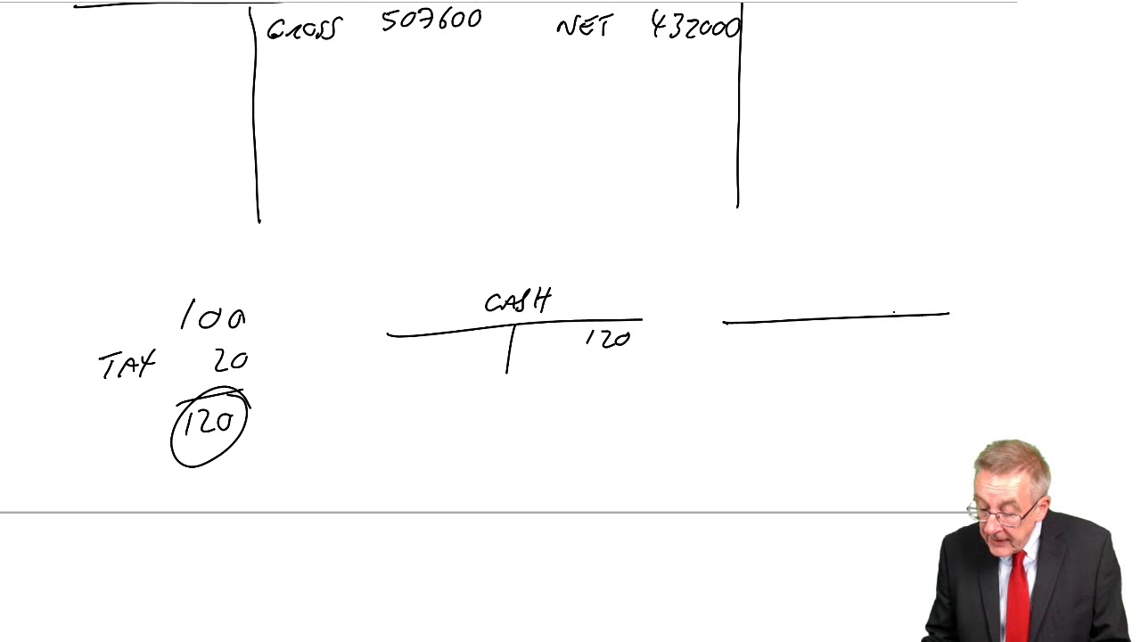 Sales Tax (part b) - ACCA Financial Accounting (FA) lectures