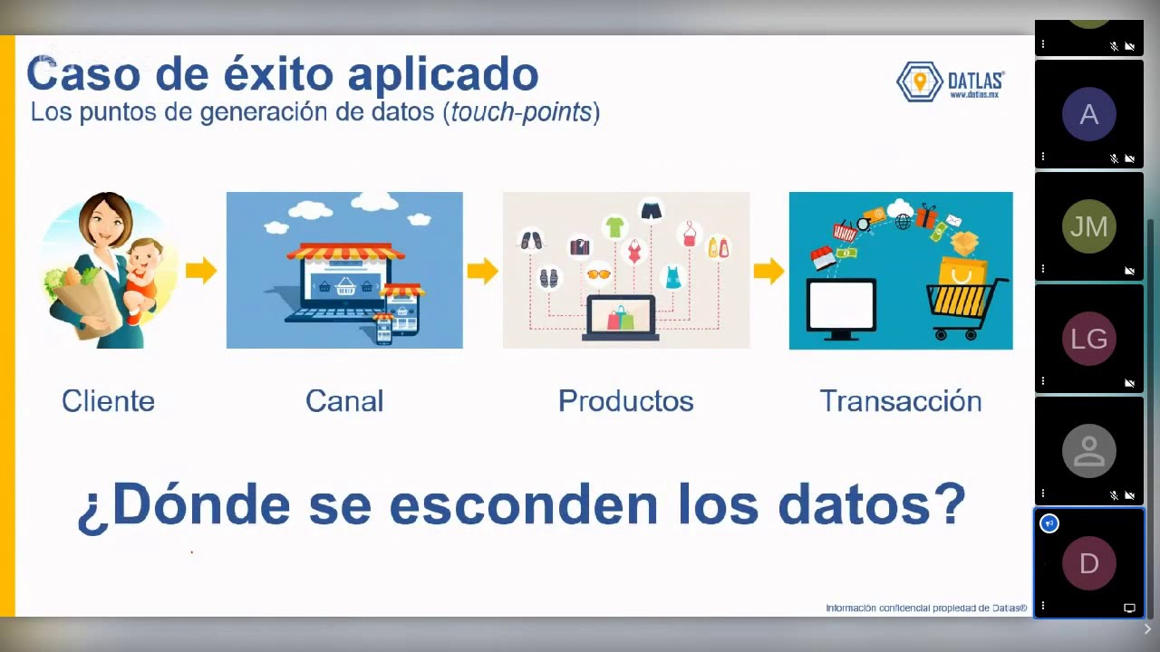 Datlas Charla INCMTY meet BigData 2020