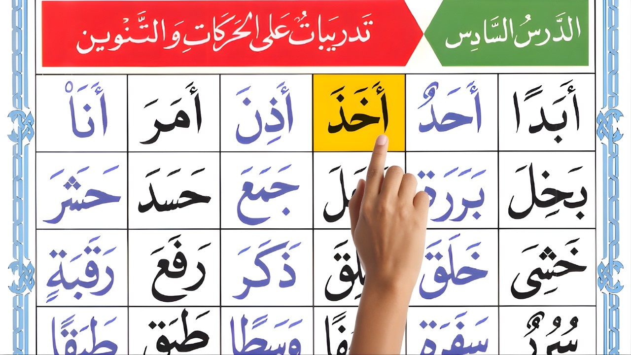 Qaida Noorania Lesson 6 | Harakat & Tanween Practice | Basic Arabic & Quran Reading for Beginners