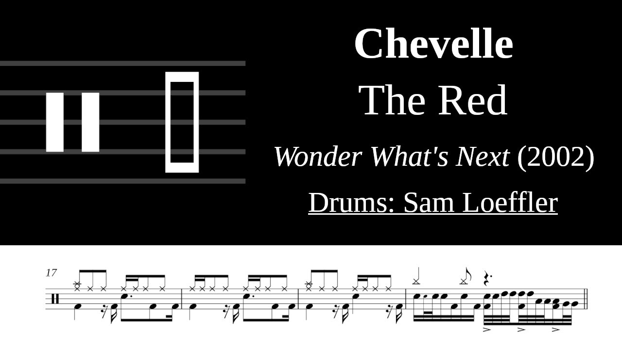 Chevelle - The Red: Drum Sheet Music Transcription