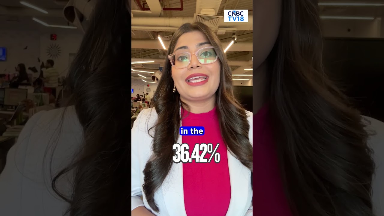 Компания Repco Home Finance выросла | WhiteOak Capital увеличила свою долю, интерес со стороны ин...