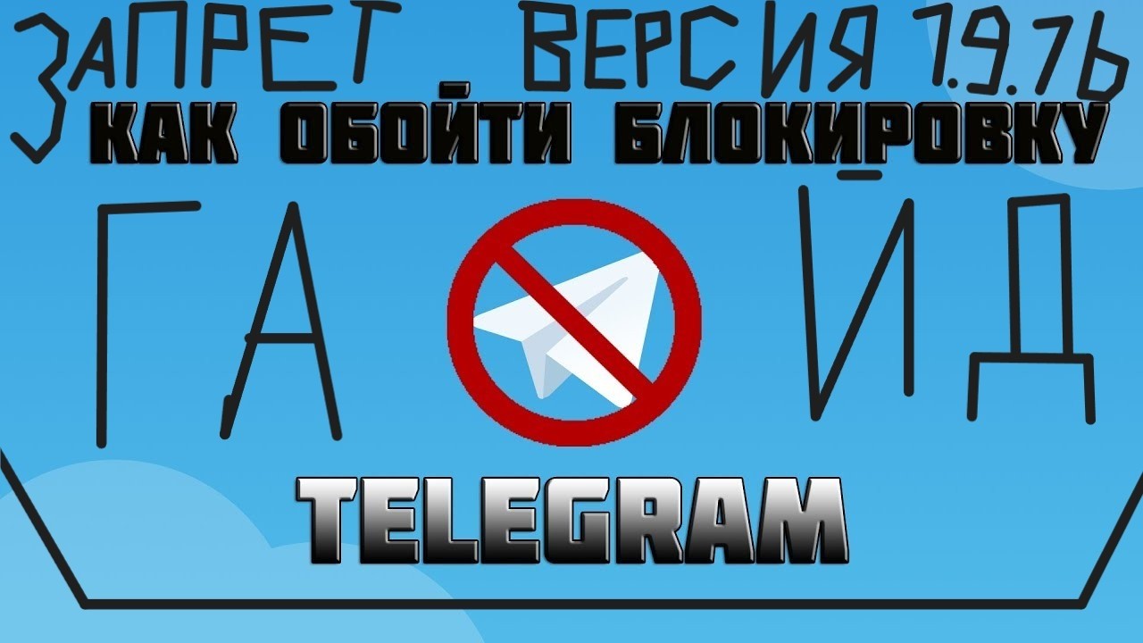 Гайд как настроить запрет для телеграмм и другое 1.9.7b
