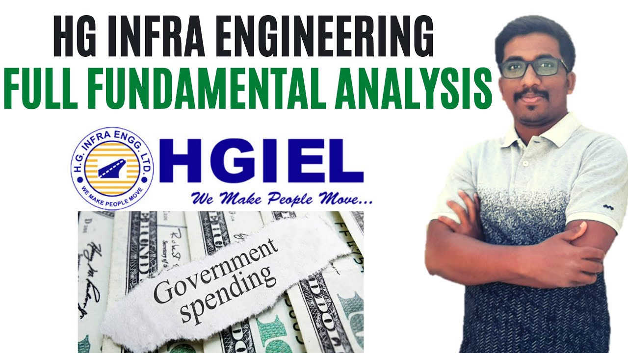 HG Infra share In detail Fundamental Analysis