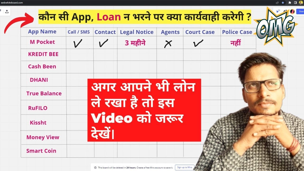 App का Loan न भरने पर क्या कार्यवाही हो सकती है। App Loan Not Paid | App Loan Contact Hack App Loan