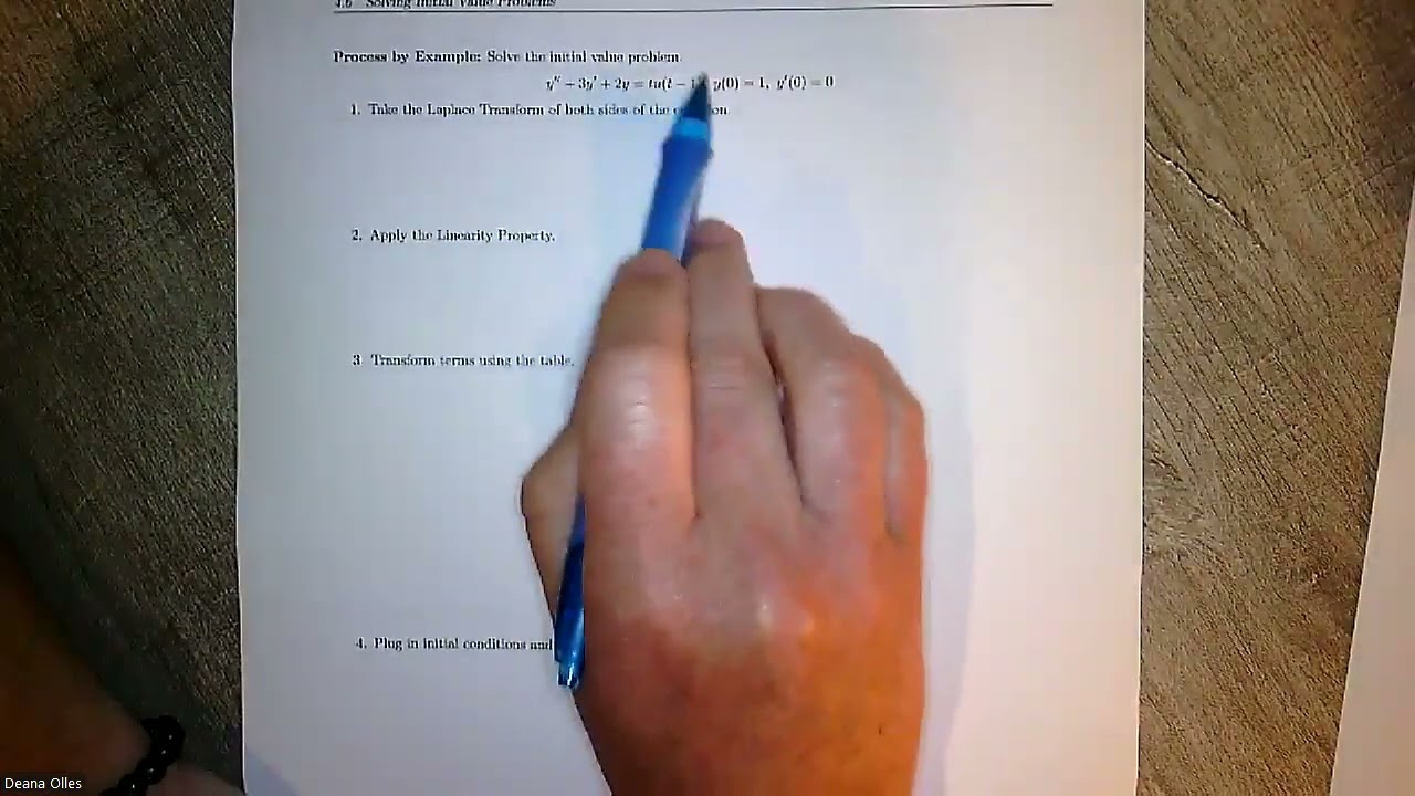 Solving Initial Value Problems