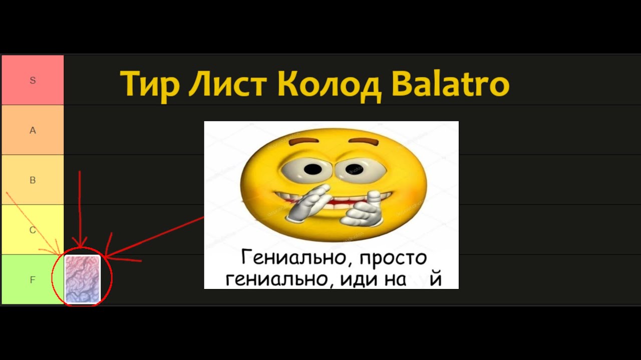Тир Лист Колод Balatro на Золотой Ставке