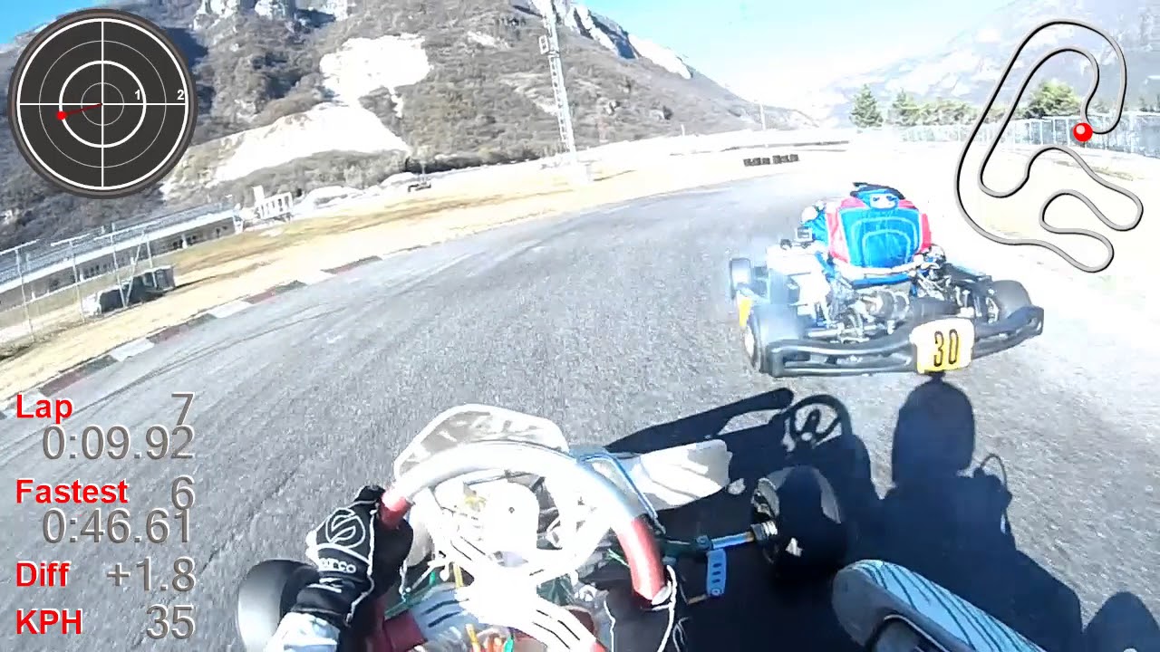 ALA KARTING CIRCUIT - TONY ROTAX MAX