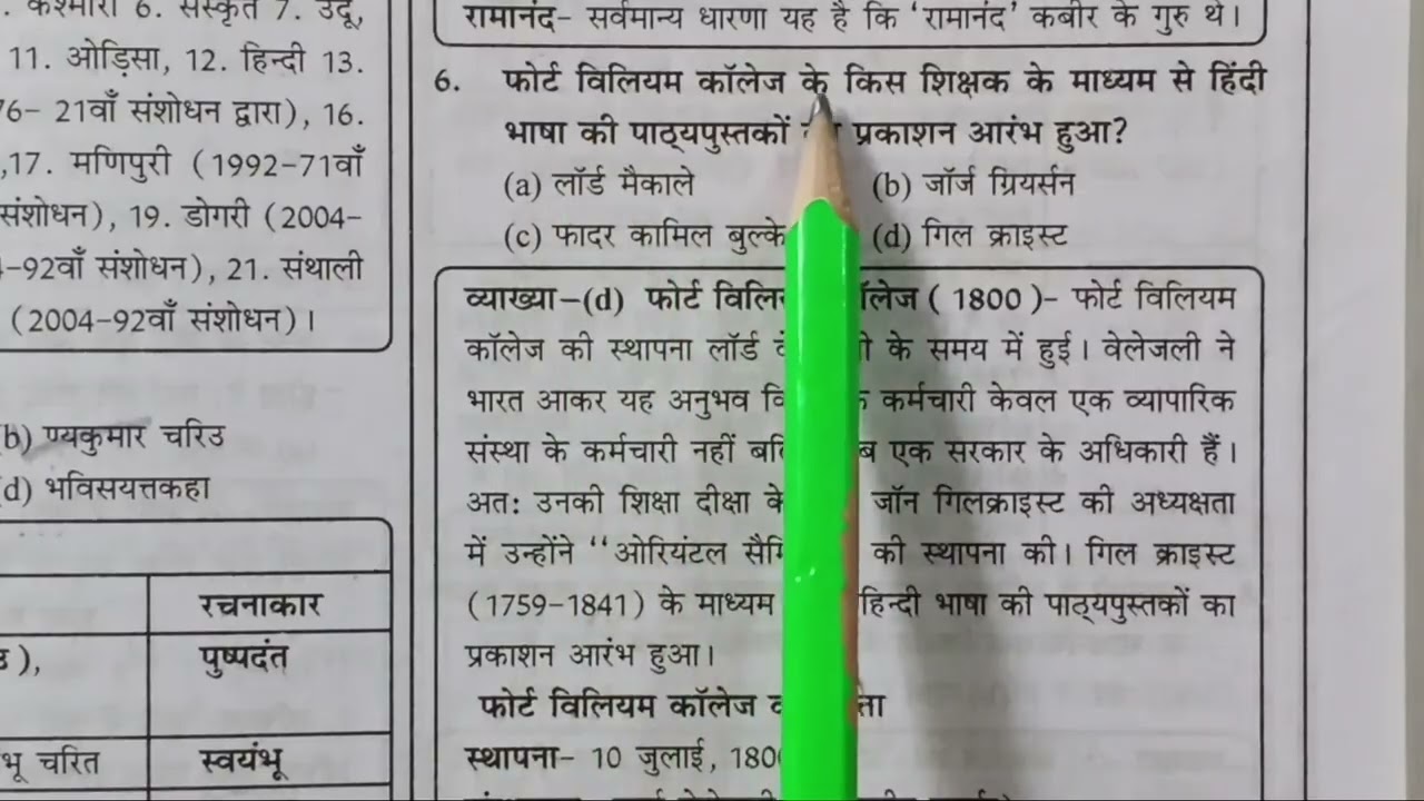 Page no. 263-266 UGC-NET/JRF हिन्दी (PYQ)for TGT-PGT, LT Grade, DSSSB, A.PRO, RPSC, BPSC, KVS, NVS 