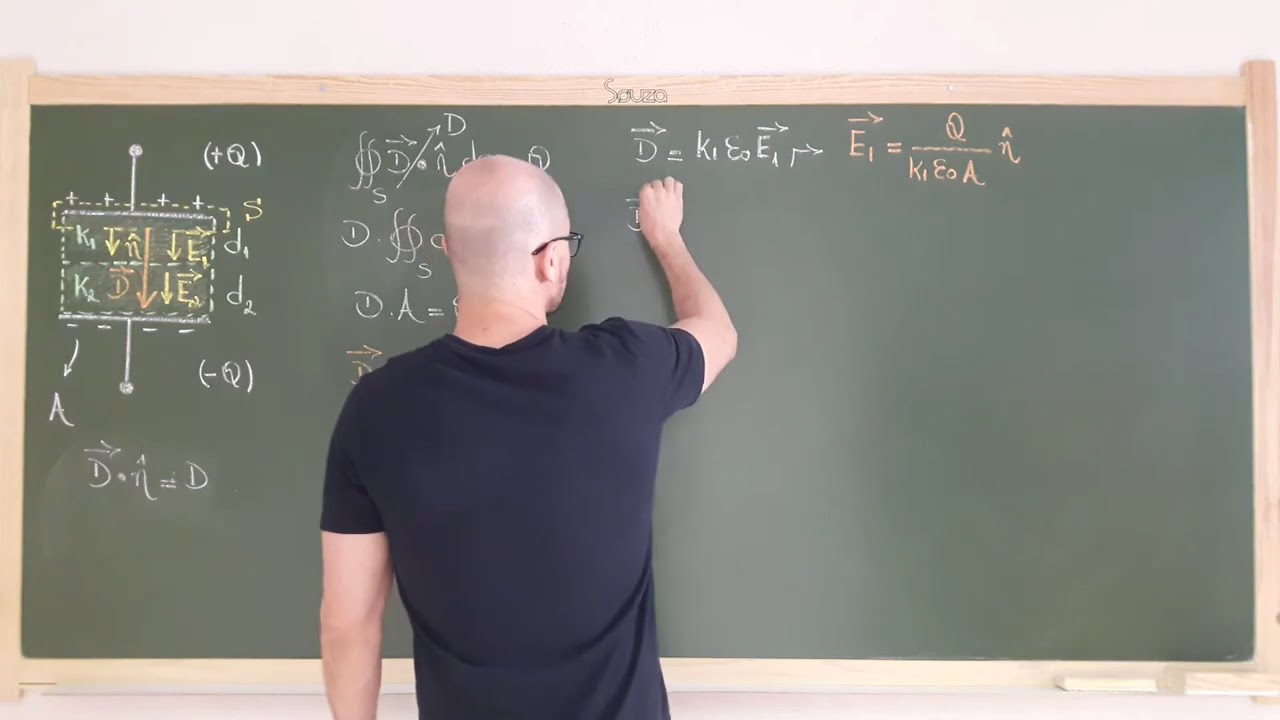 130: Eletromagnetismo - Exercício - Capacitor Plano Com Dielétrico - Moysés/Vol.03/Cap.05/Exe.09