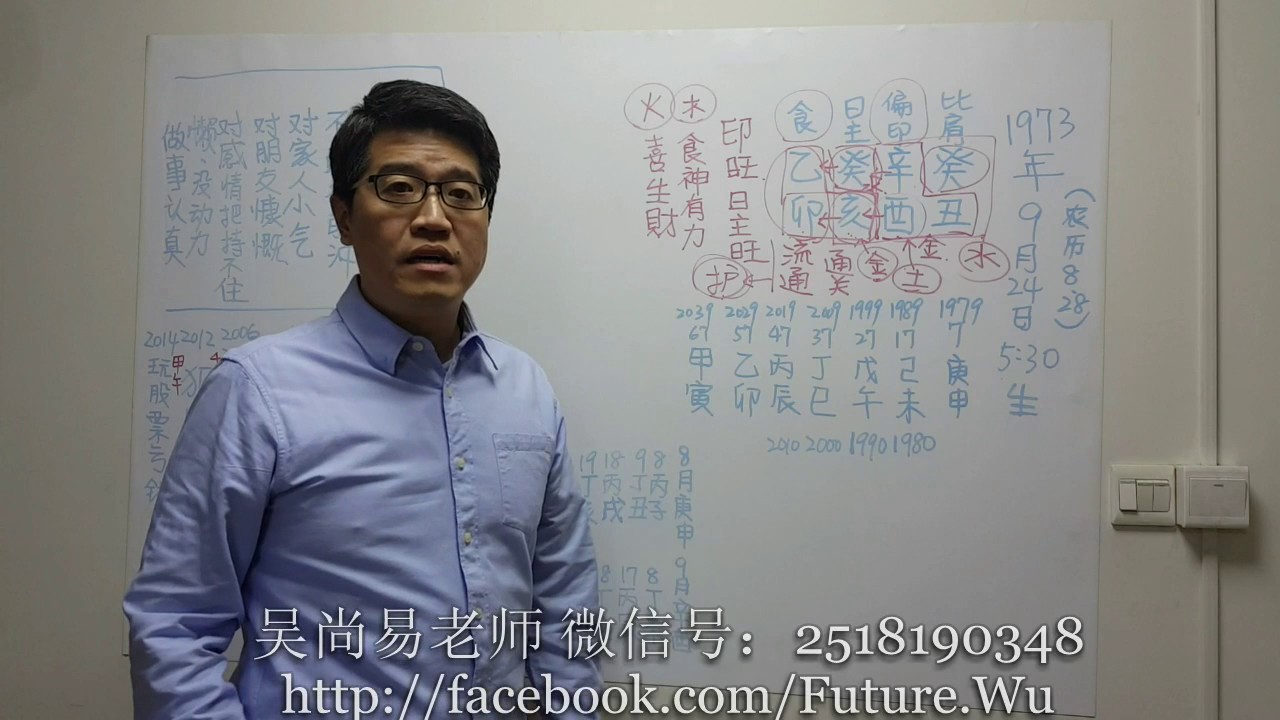 【吳尚易八字】生辰不清楚的八字如何推論其正確生辰