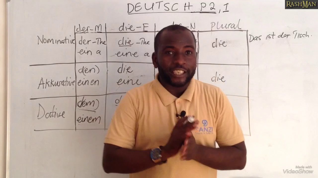URAHISI WA KIJERUMAN HUU HAPA ANGALIA