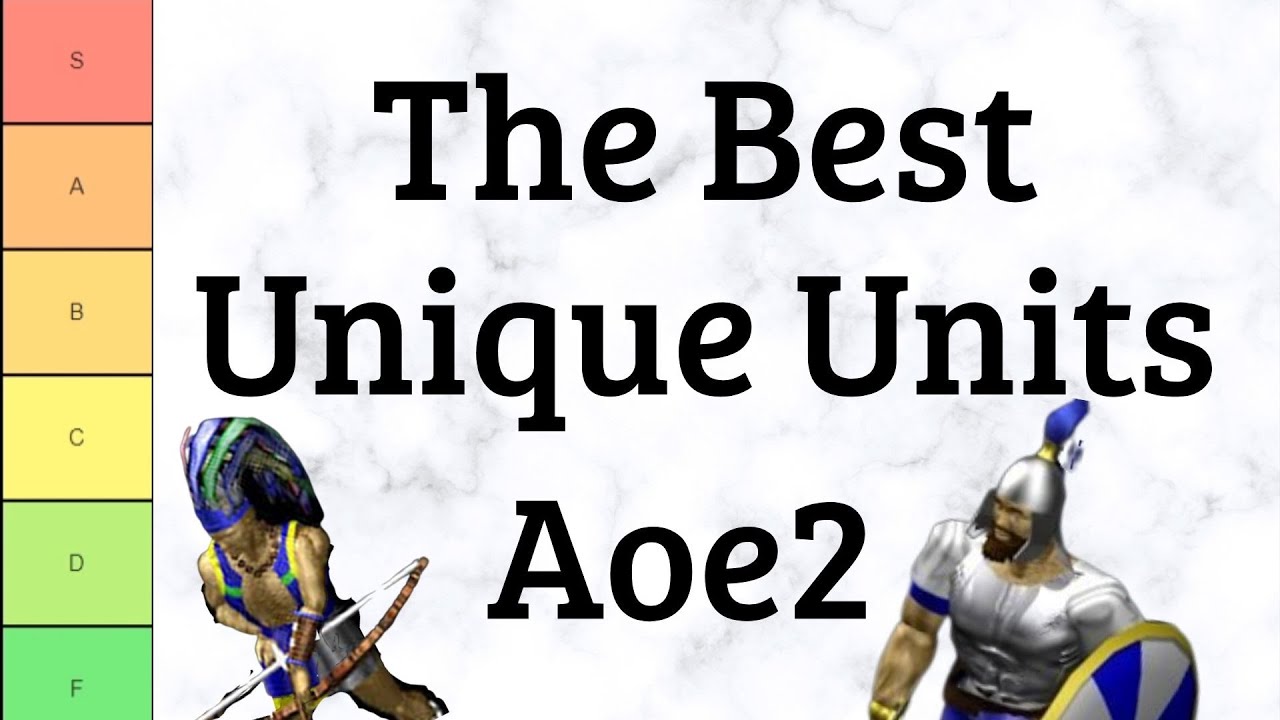 The Best Unique Units | Aoe2 Tierlist