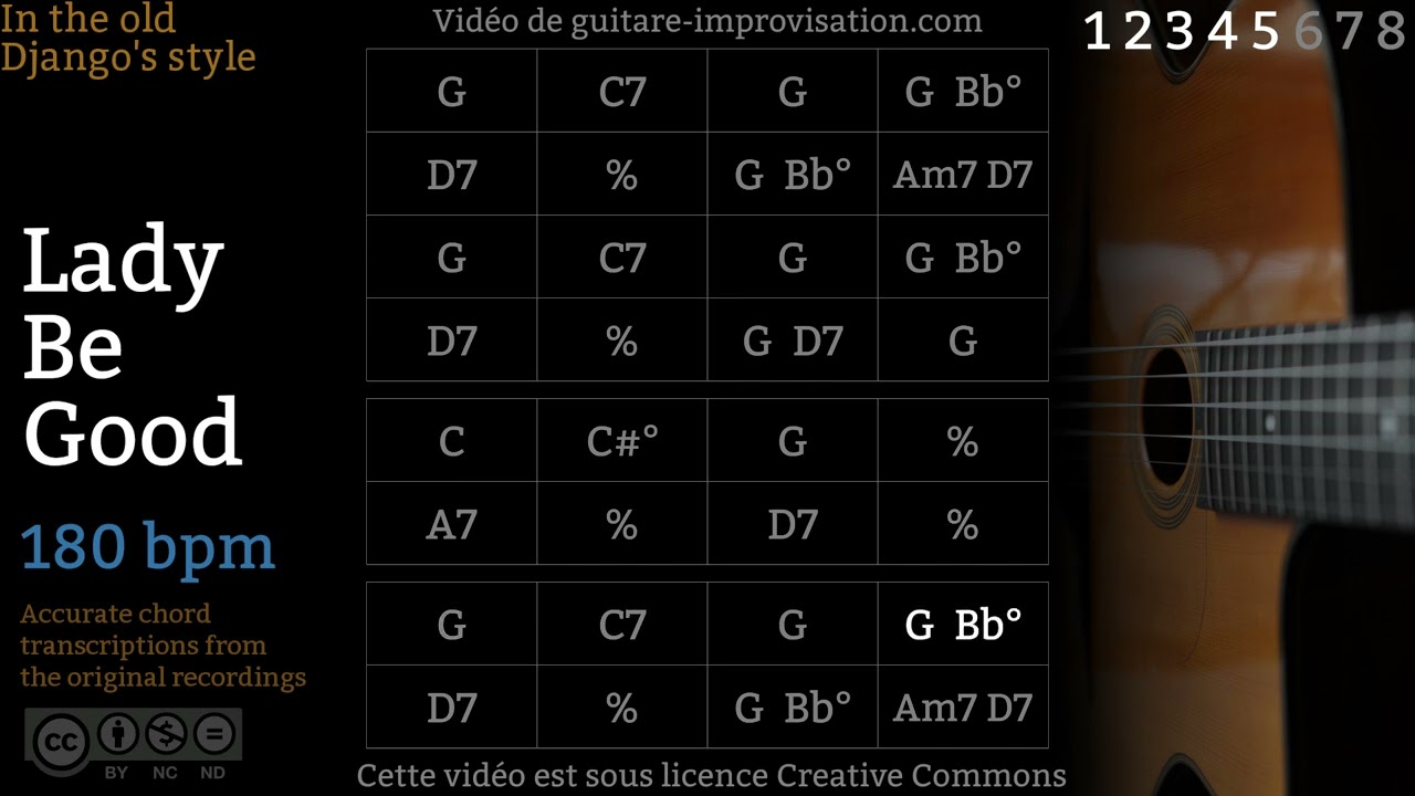 Lady Be Good (180 bpm) - Gypsy jazz Backing track / Jazz manouche