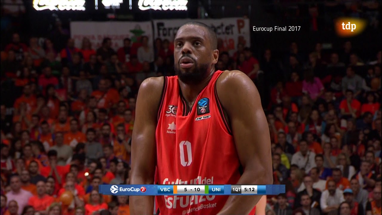 Final Eurocup 16/17 Valencia Basket Vs Unicaja