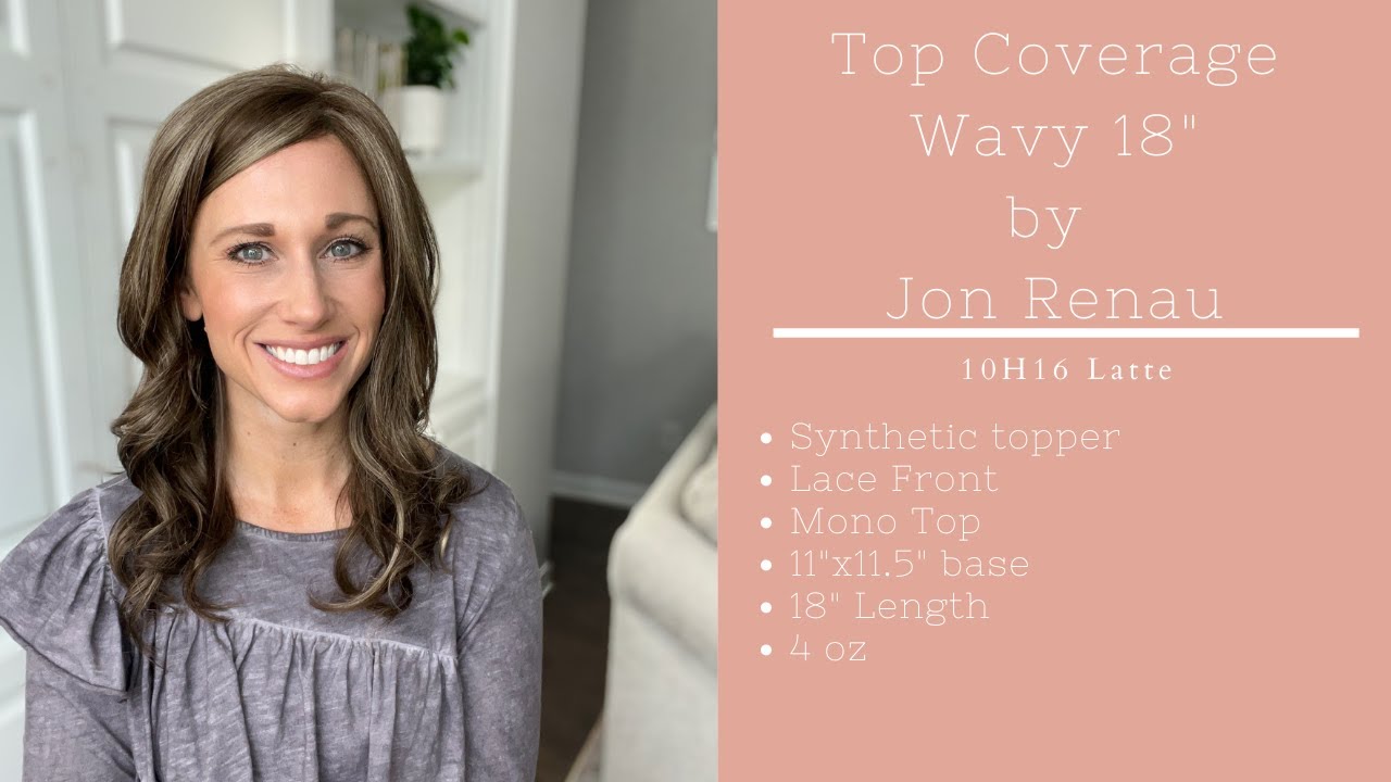 Topper Review! TOP COVERAGE WAVY 18