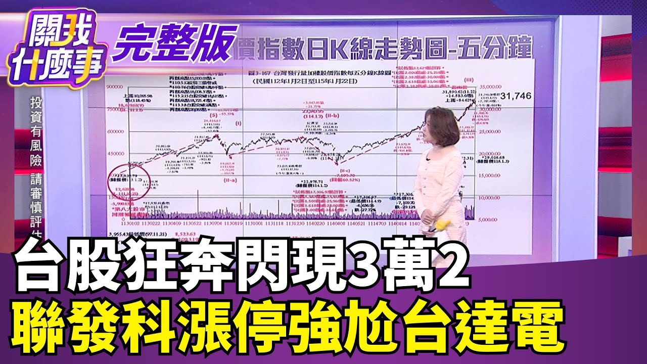 台股狂奔閃現3萬2　聯發科漲停強尬台達電｜【關我什麼事 完整版】陳斐娟 主持｜20260123｜關我什麼事