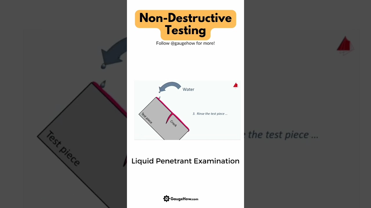 NDT (Non distructíve method) type
