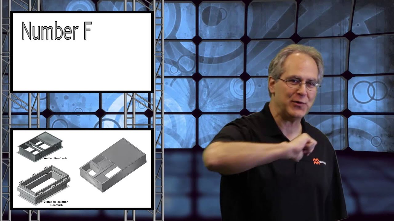 Seven Rules For Installing A Curb Adaptor