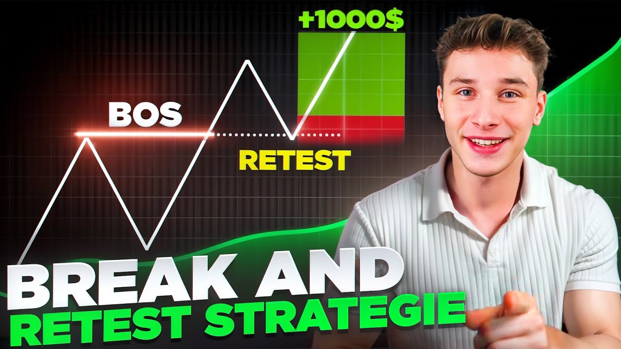 Jediná Break and Retest Trading Strategie kterou budeš Potřebovat… (kompletní návod)