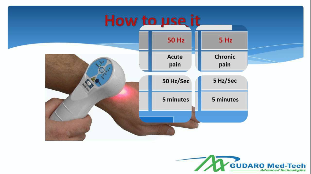 Handy Cure - How it works
