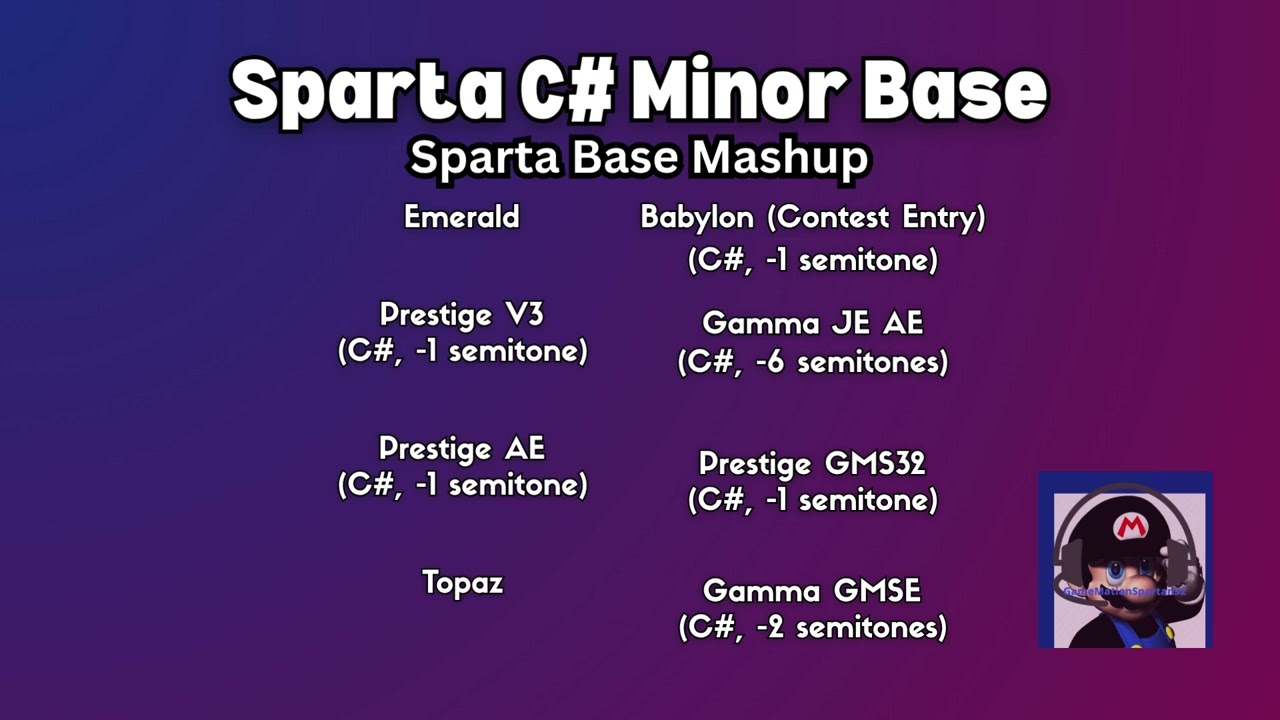 Sparta C# Minor Base (Sparta Base Mashup)