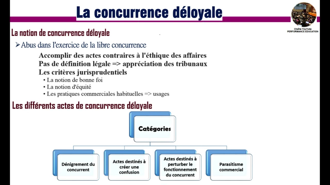 La concurrence déloyale - Partie 1