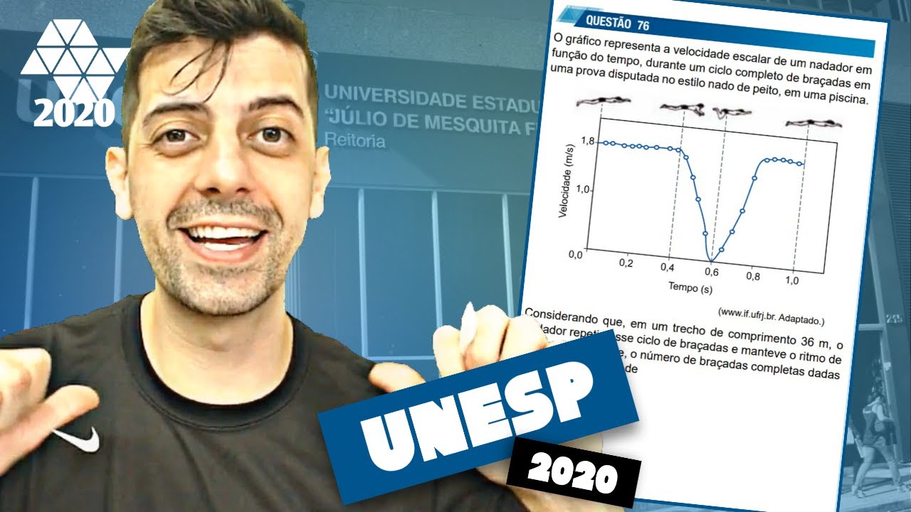 UNESP 2020  Q76 Fis