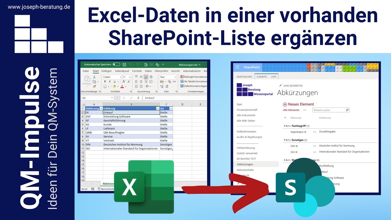 Vorhandene SharePoint Liste ergänzen aus Excel