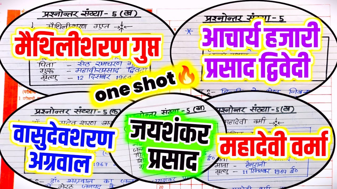 12th हिन्दी सभी महत्वपूर्ण कवि एवं लेखक जीवन परिचय // 12th Hindi important Jivan Parichay 2026