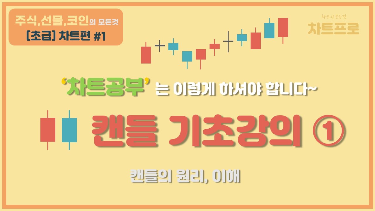 【초급-차트편#1】 캔들 기초강의 ① 